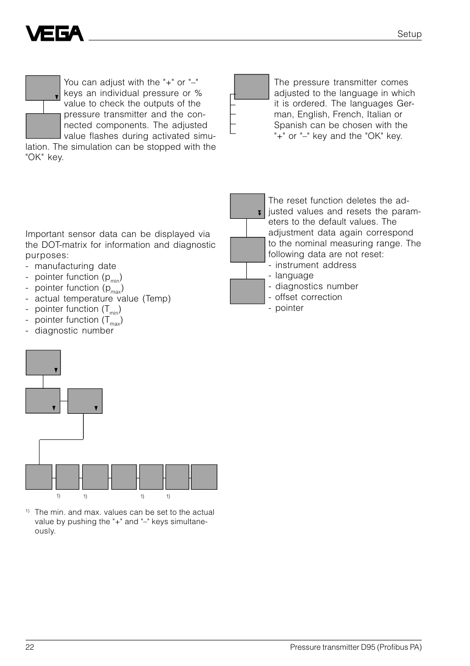 Additional functions | VEGA D95 Profibus PA User Manual | Page 22 / 36