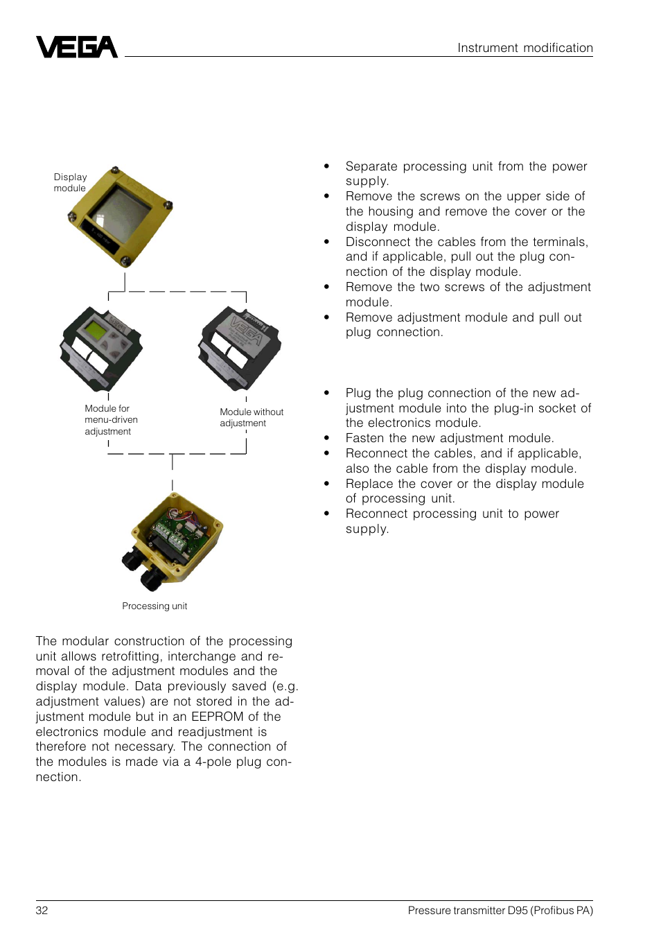 6 instrument modification | VEGA D95 Profibus PA User Manual | Page 32 / 36