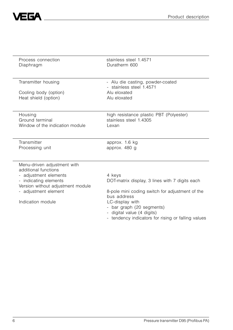 3 technical data | VEGA D95 Profibus PA User Manual | Page 6 / 36