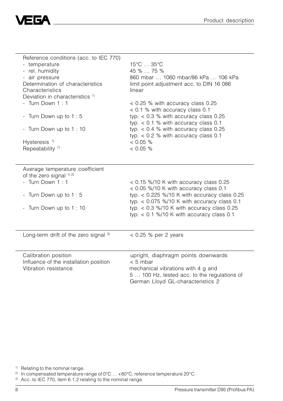 VEGA D95 Profibus PA User Manual | Page 8 / 36