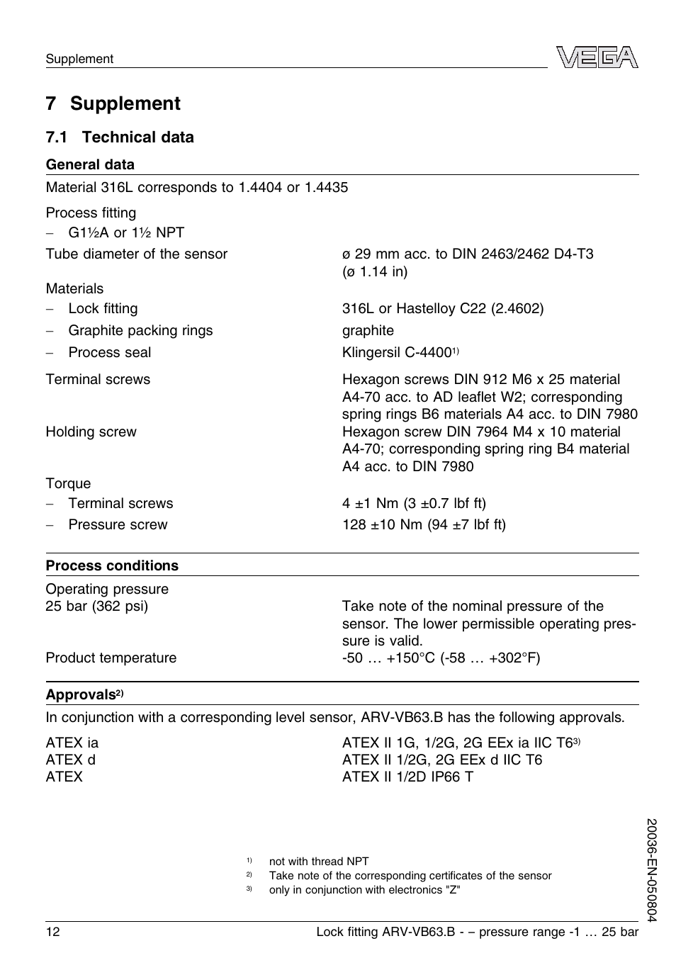 7 supplement, 1 technical data | VEGA VEGAVIB 63 Lock ﬁtting ARV-VB63.B – pressure range: -1…25 bar User Manual | Page 12 / 16