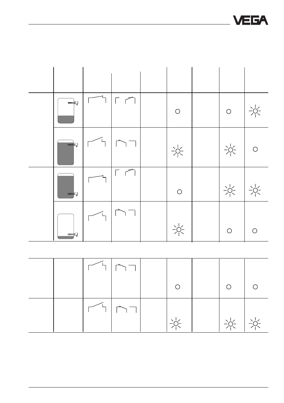 1 functional table | VEGA VEGASWING 83A EXD User Manual | Page 23 / 28