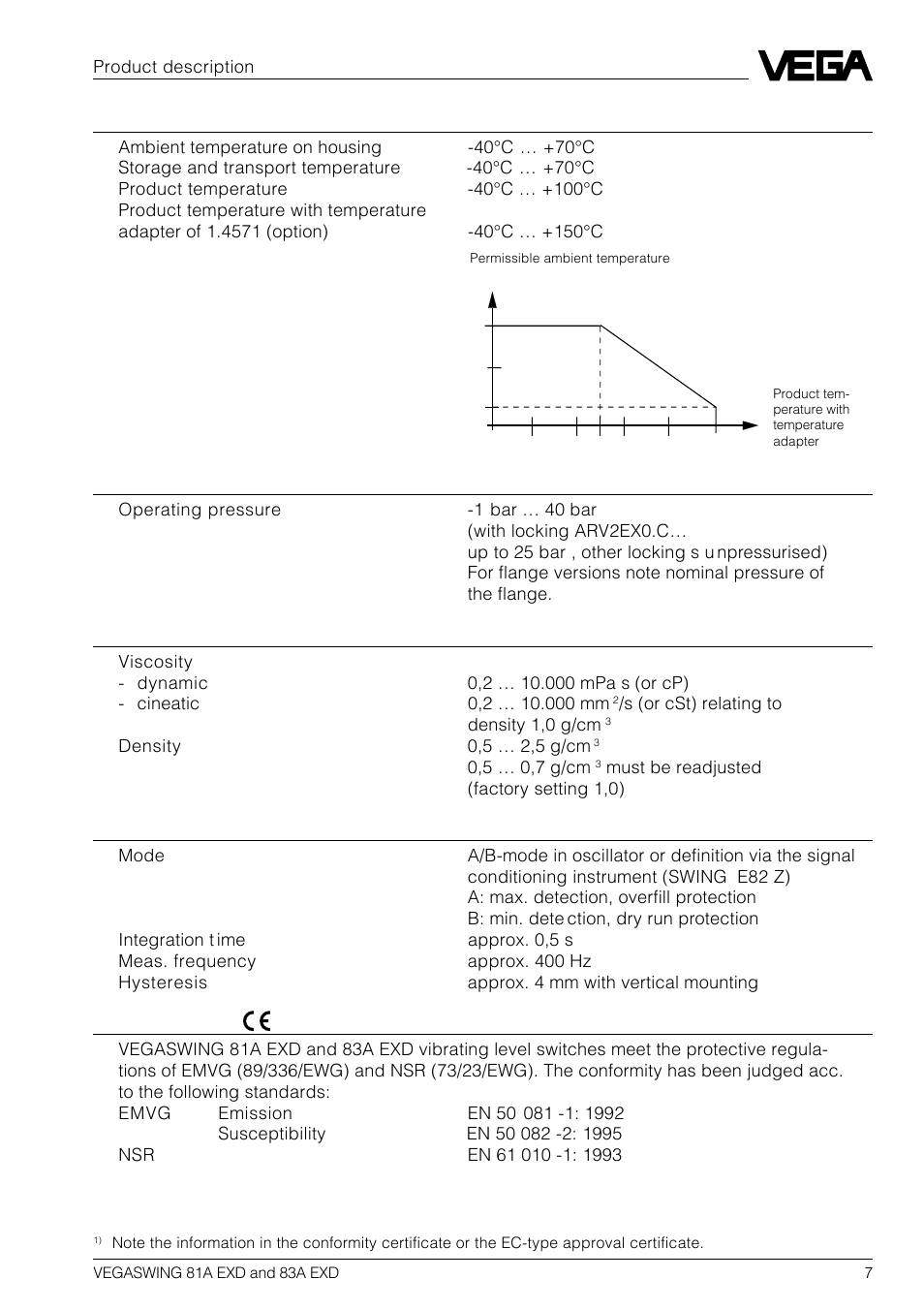VEGA VEGASWING 83A EXD User Manual | Page 7 / 28