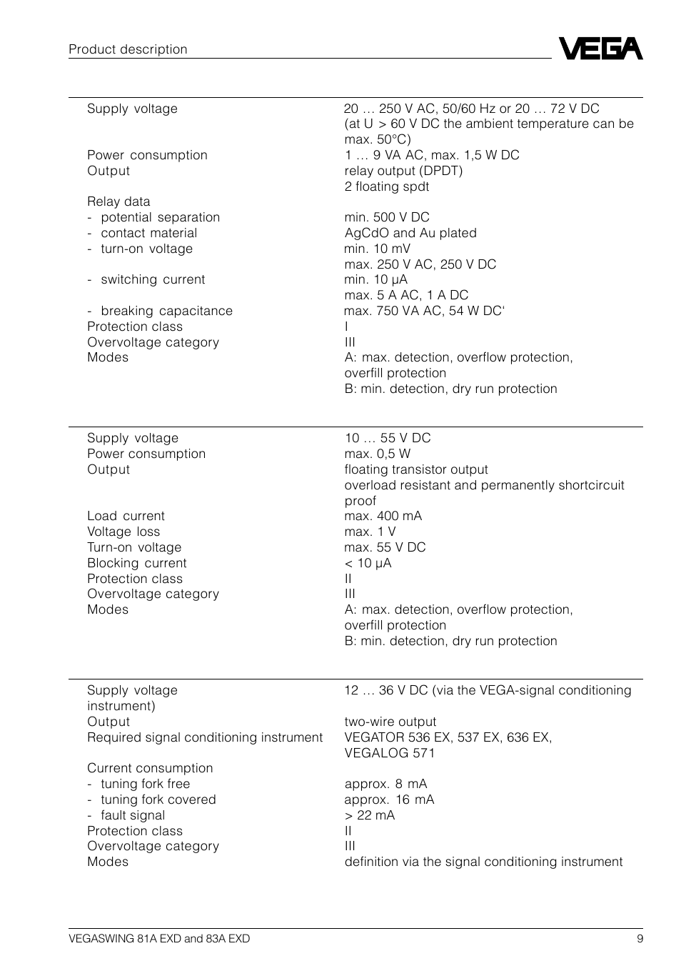 VEGA VEGASWING 83A EXD User Manual | Page 9 / 28