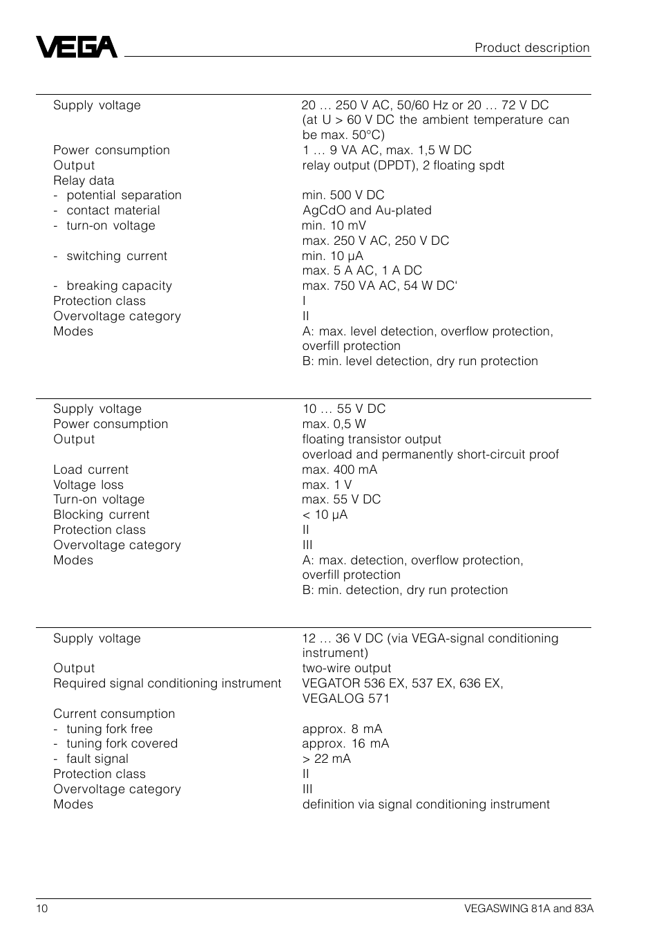 VEGA VEGASWING 83A User Manual | Page 10 / 32