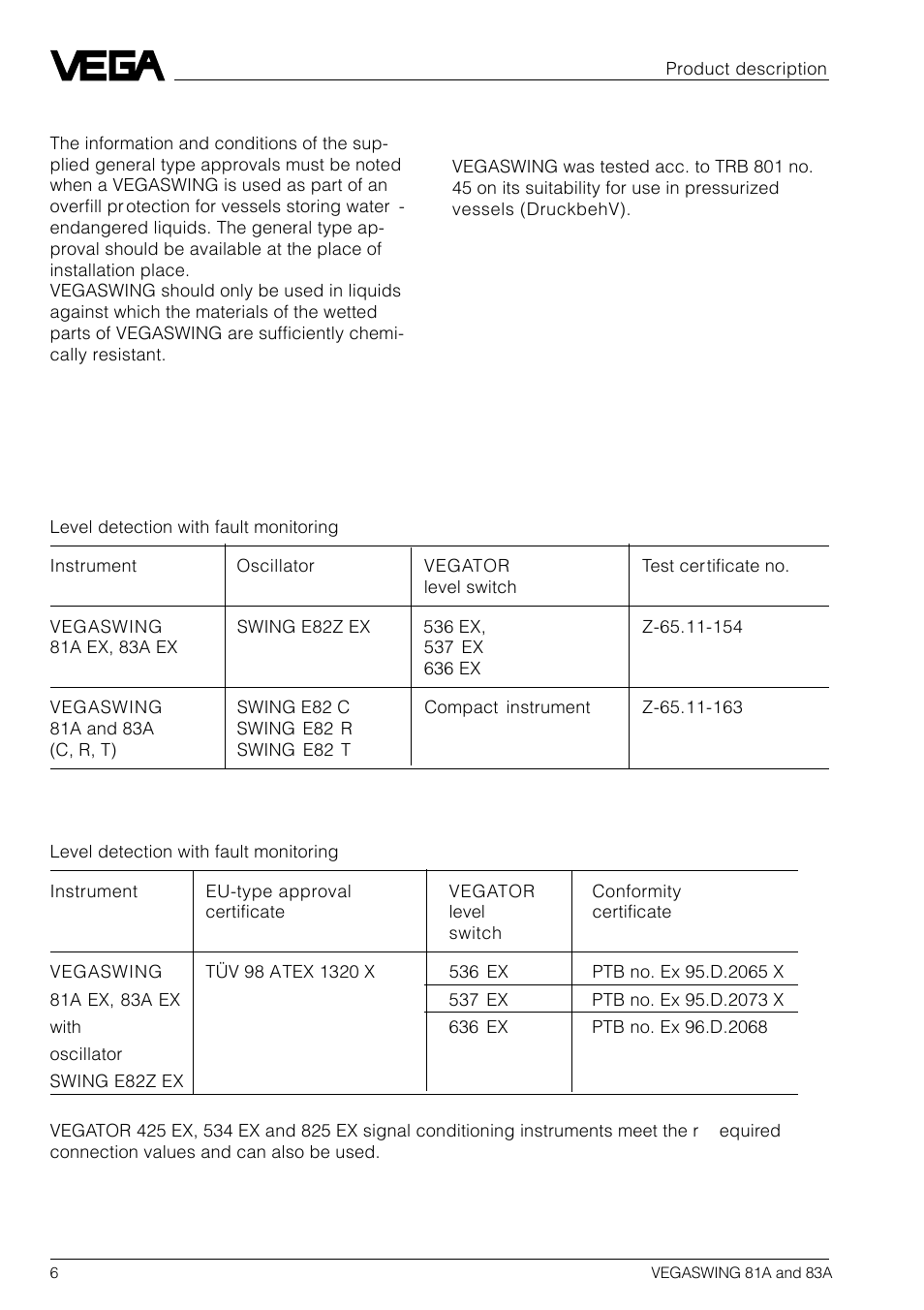 VEGA VEGASWING 83A User Manual | Page 6 / 32