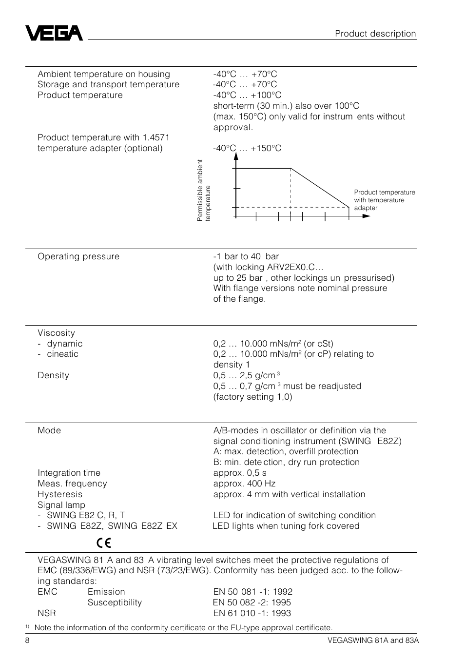 VEGA VEGASWING 83A User Manual | Page 8 / 32