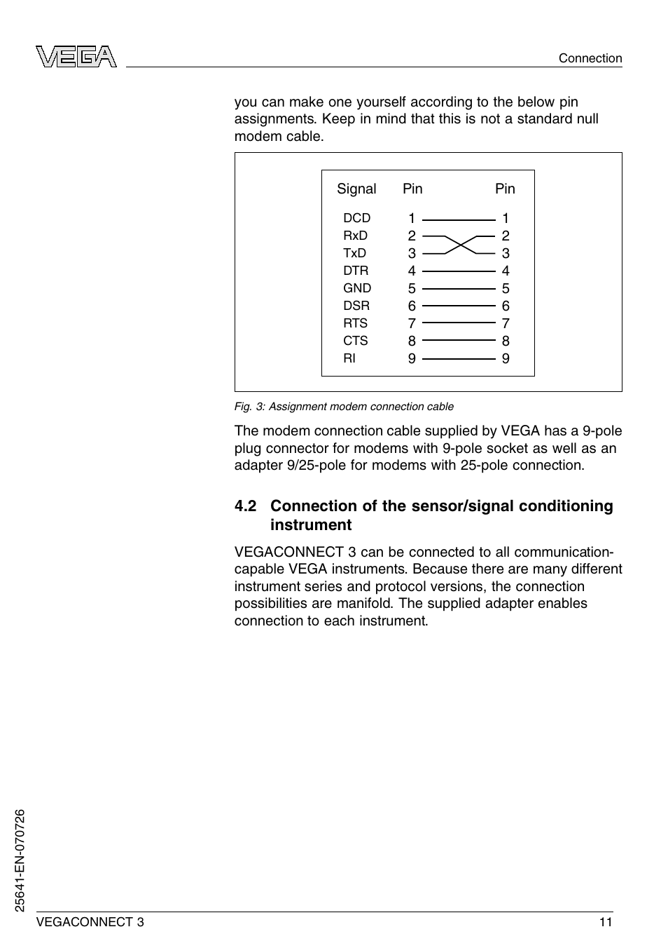 VEGA VEGACONNECT 3 User Manual | Page 11 / 24