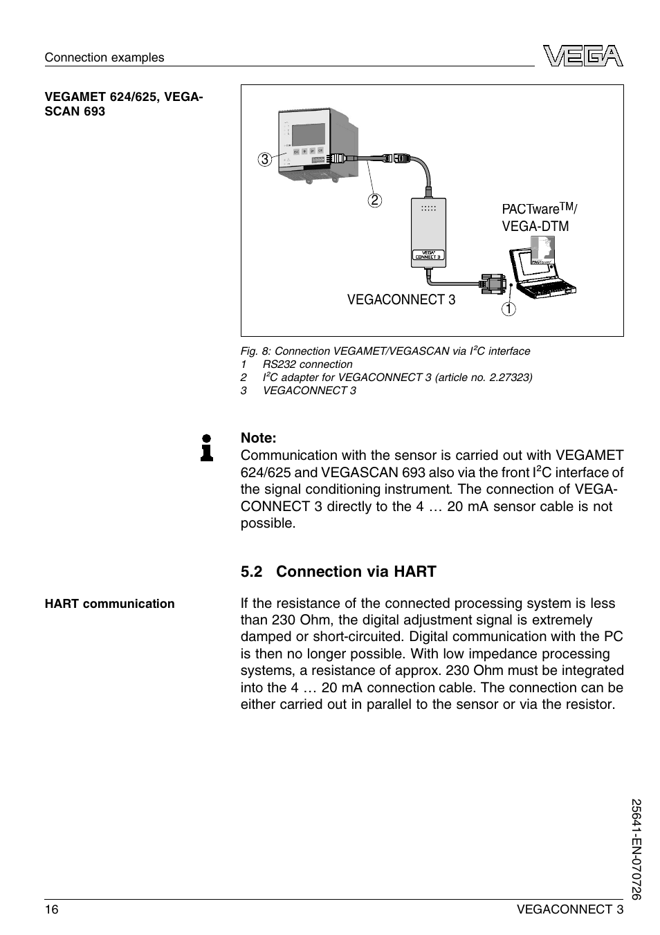 2 connection via hart | VEGA VEGACONNECT 3 User Manual | Page 16 / 24