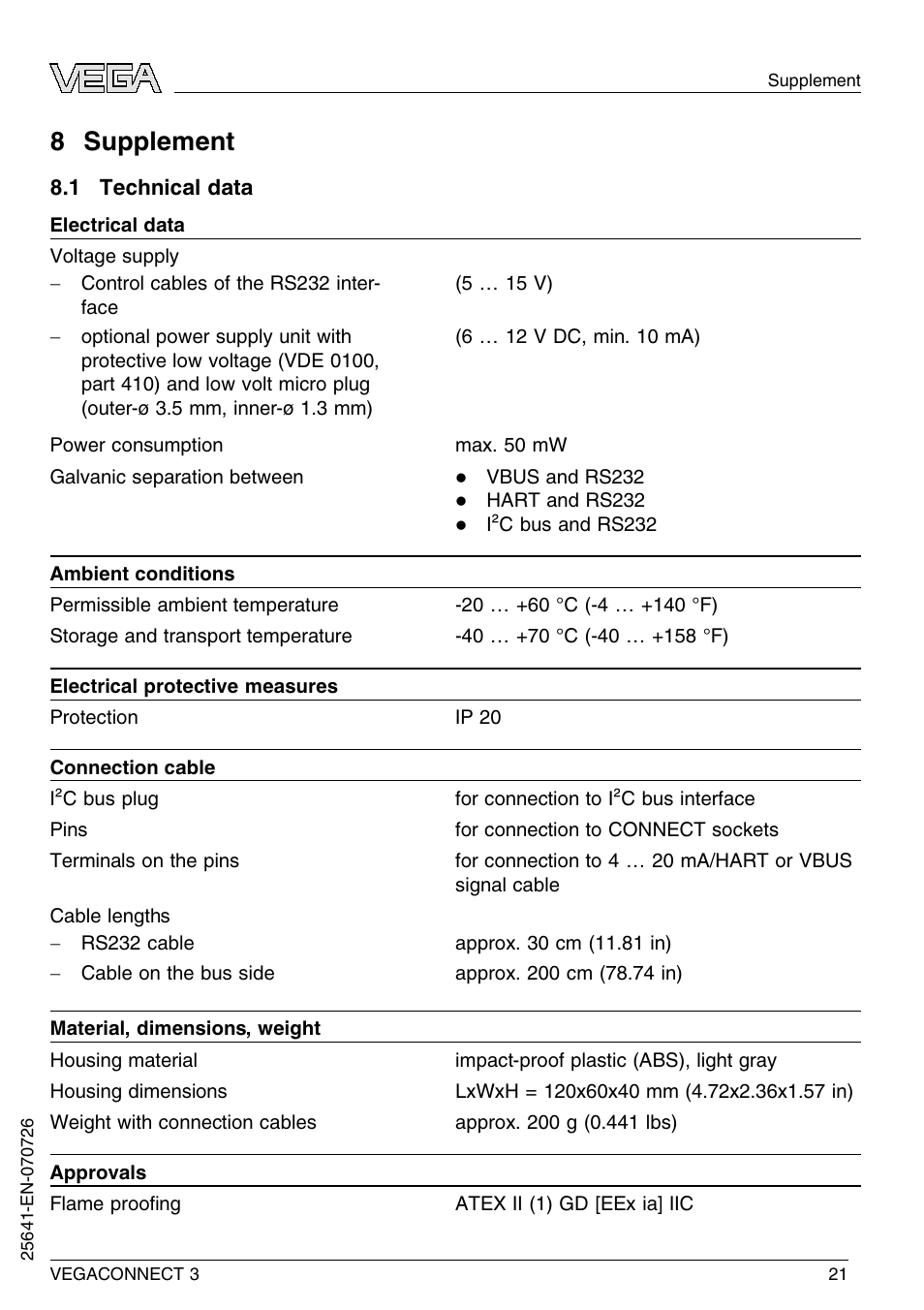 8 supplement, 1 technical data | VEGA VEGACONNECT 3 User Manual | Page 21 / 24