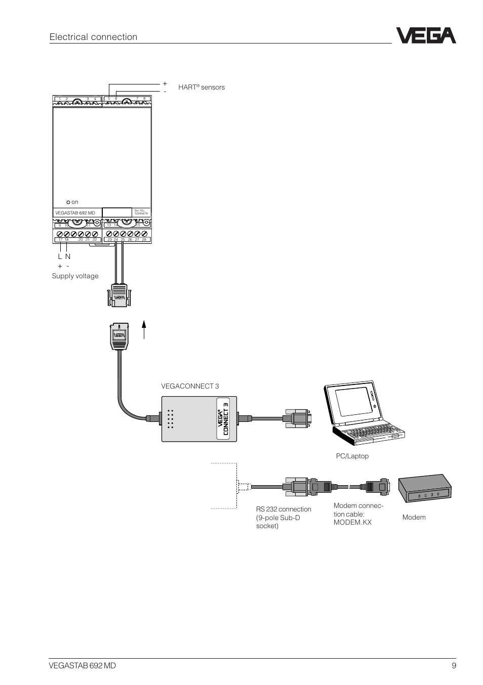 2 connection diagram, Electrical connection, Vegastab 692 md 9 | VEGA VEGASTAB 692 MD User Manual | Page 9 / 16