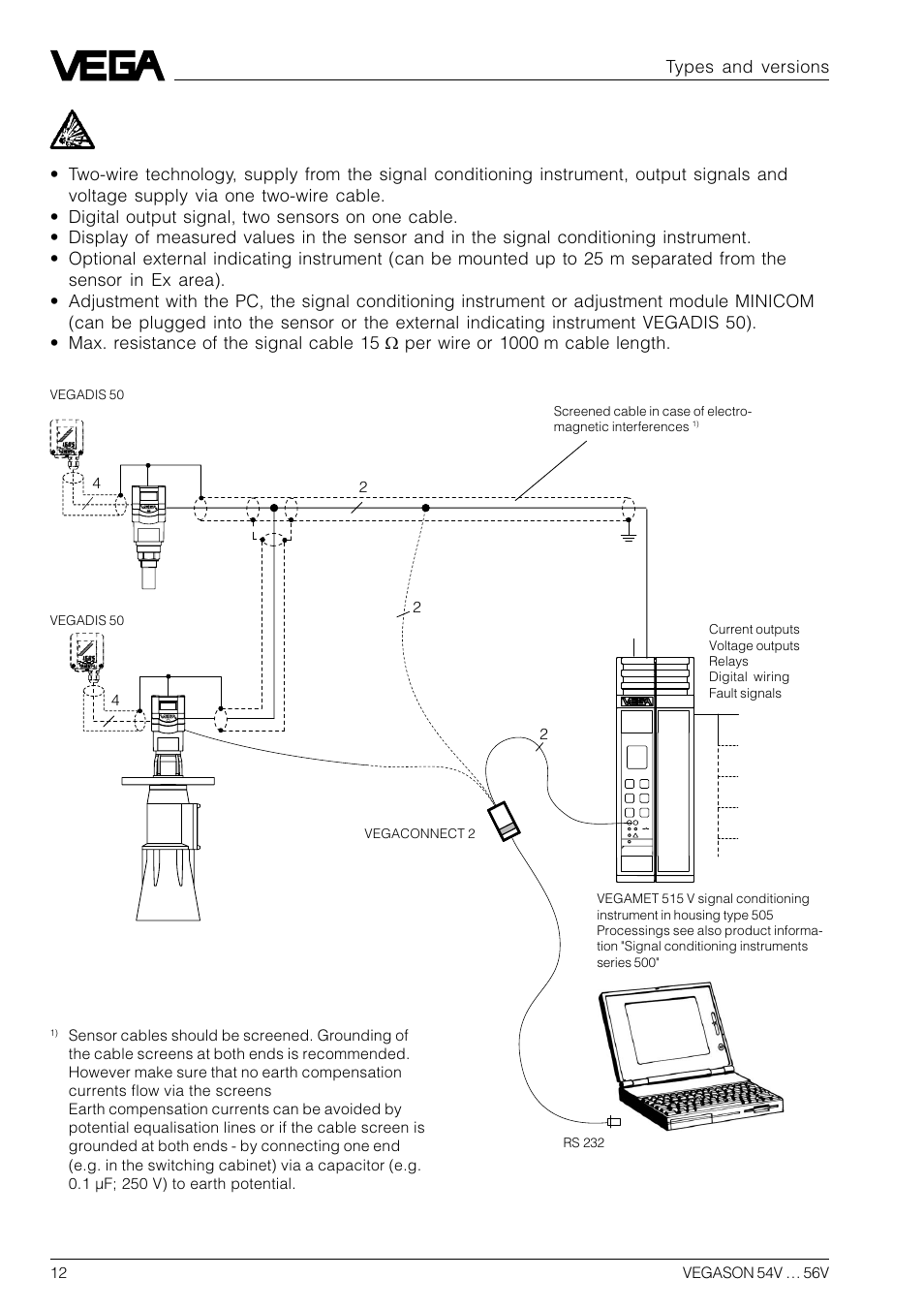 Types and versions | VEGA VEGASON 54V…56V User Manual | Page 12 / 92