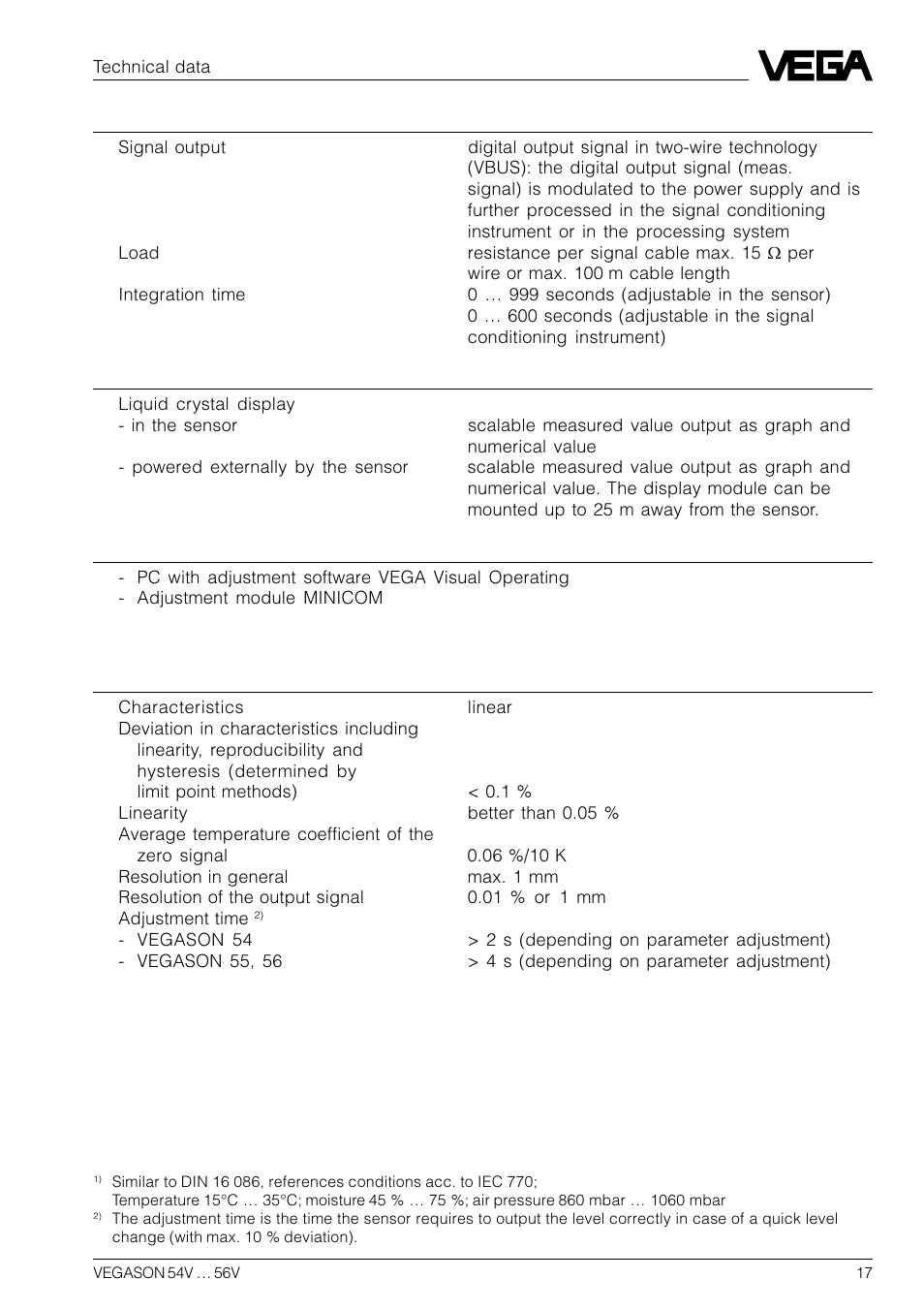 VEGA VEGASON 54V…56V User Manual | Page 17 / 92