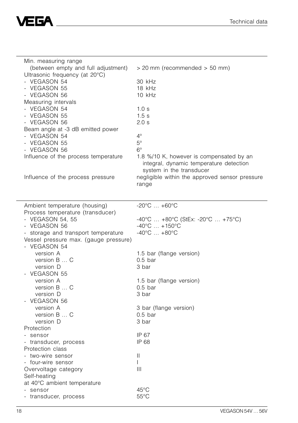 VEGA VEGASON 54V…56V User Manual | Page 18 / 92