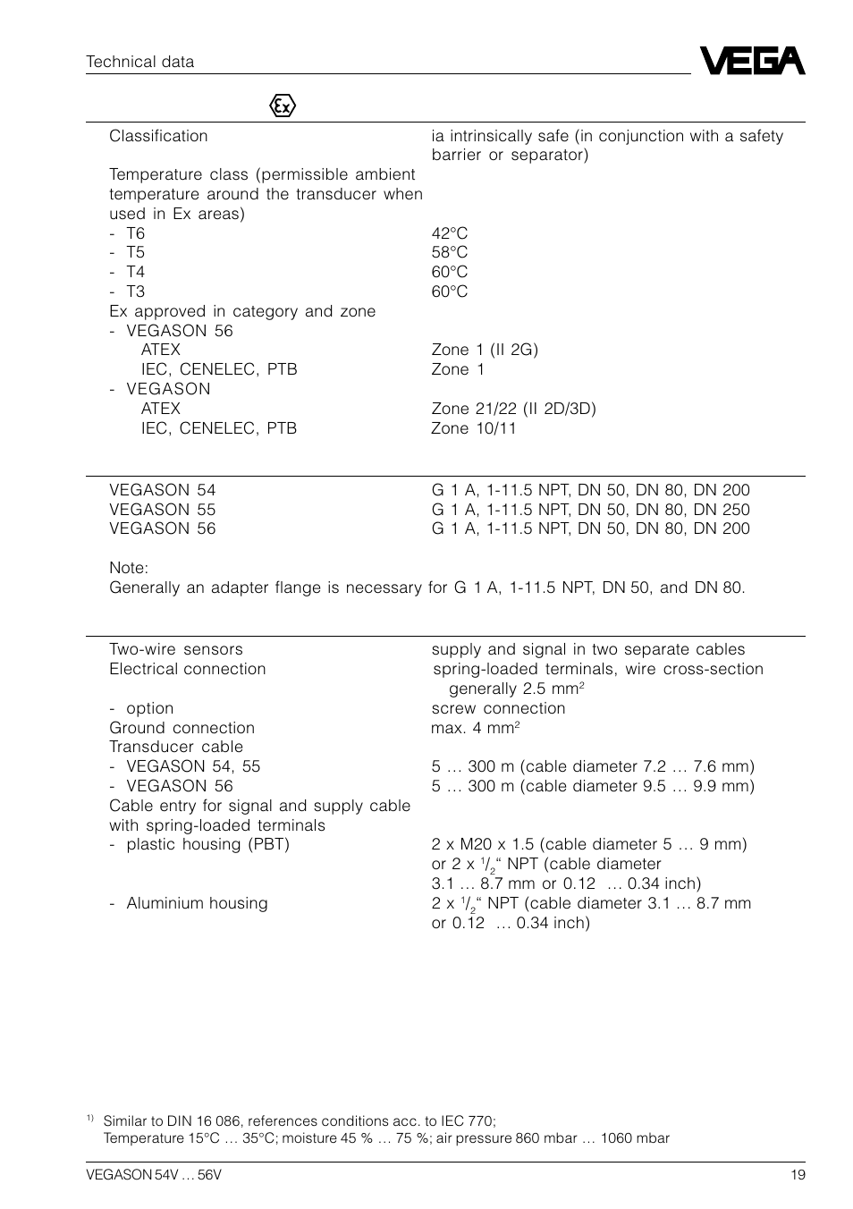 VEGA VEGASON 54V…56V User Manual | Page 19 / 92