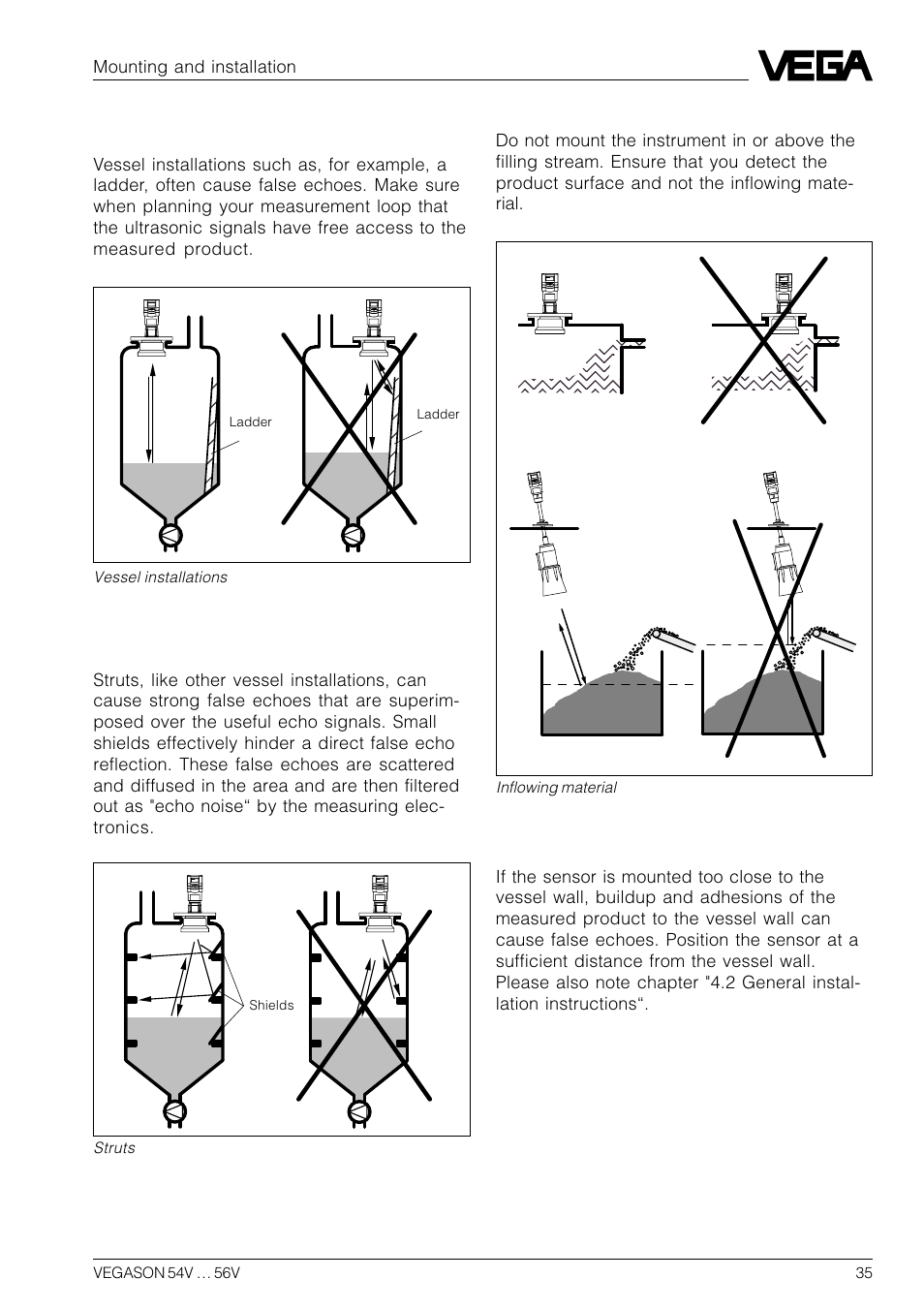 Vessel installations, Struts | VEGA VEGASON 54V…56V User Manual | Page 35 / 92