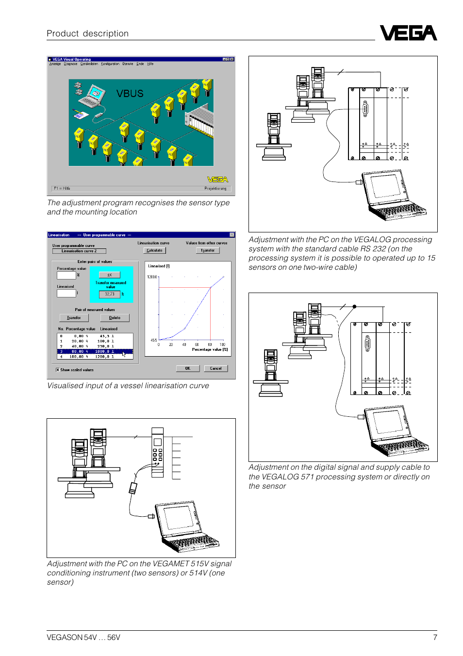 Product description | VEGA VEGASON 54V…56V User Manual | Page 7 / 92