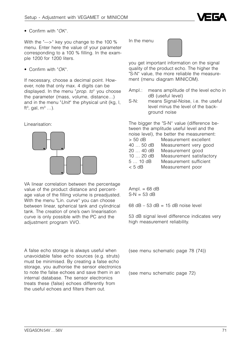 VEGA VEGASON 54V…56V User Manual | Page 71 / 92