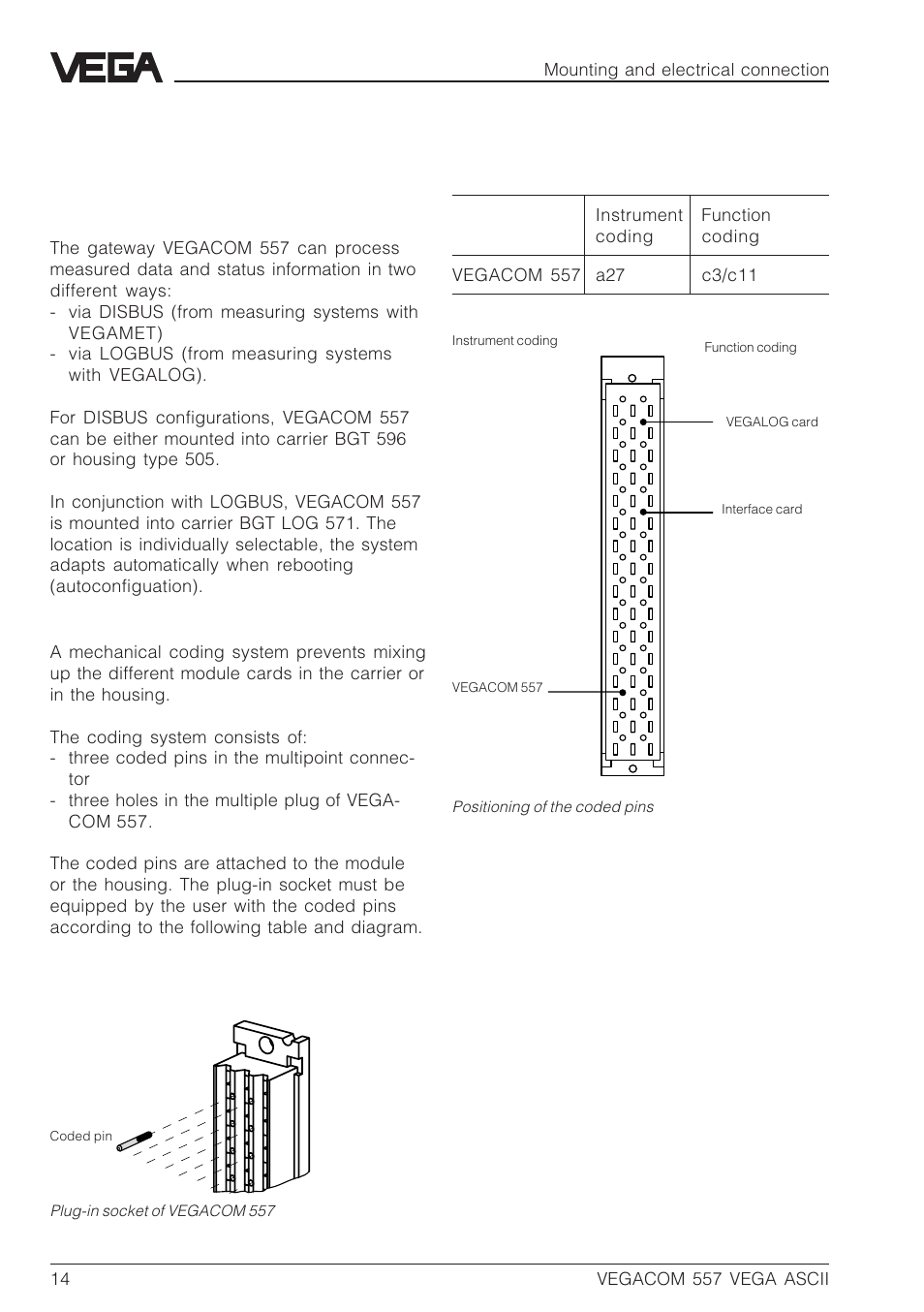 2 mounting and electrical connection, 1 mounting instructions, Coding | VEGA VEGACOM 557 VEGA ASCII protocol User Manual | Page 14 / 64