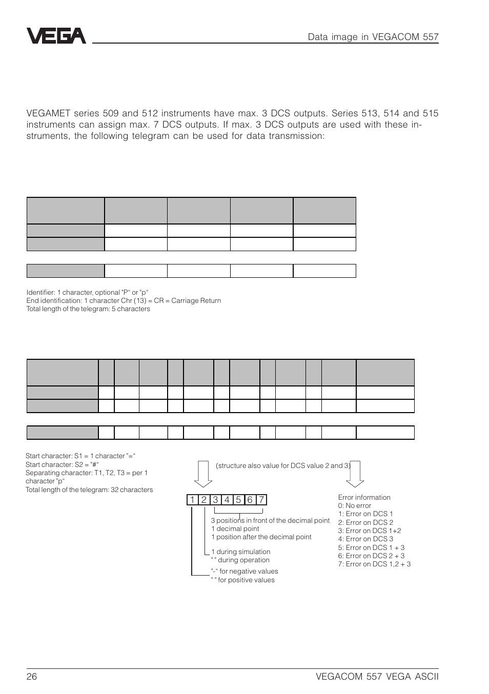 VEGA VEGACOM 557 VEGA ASCII protocol User Manual | Page 26 / 64