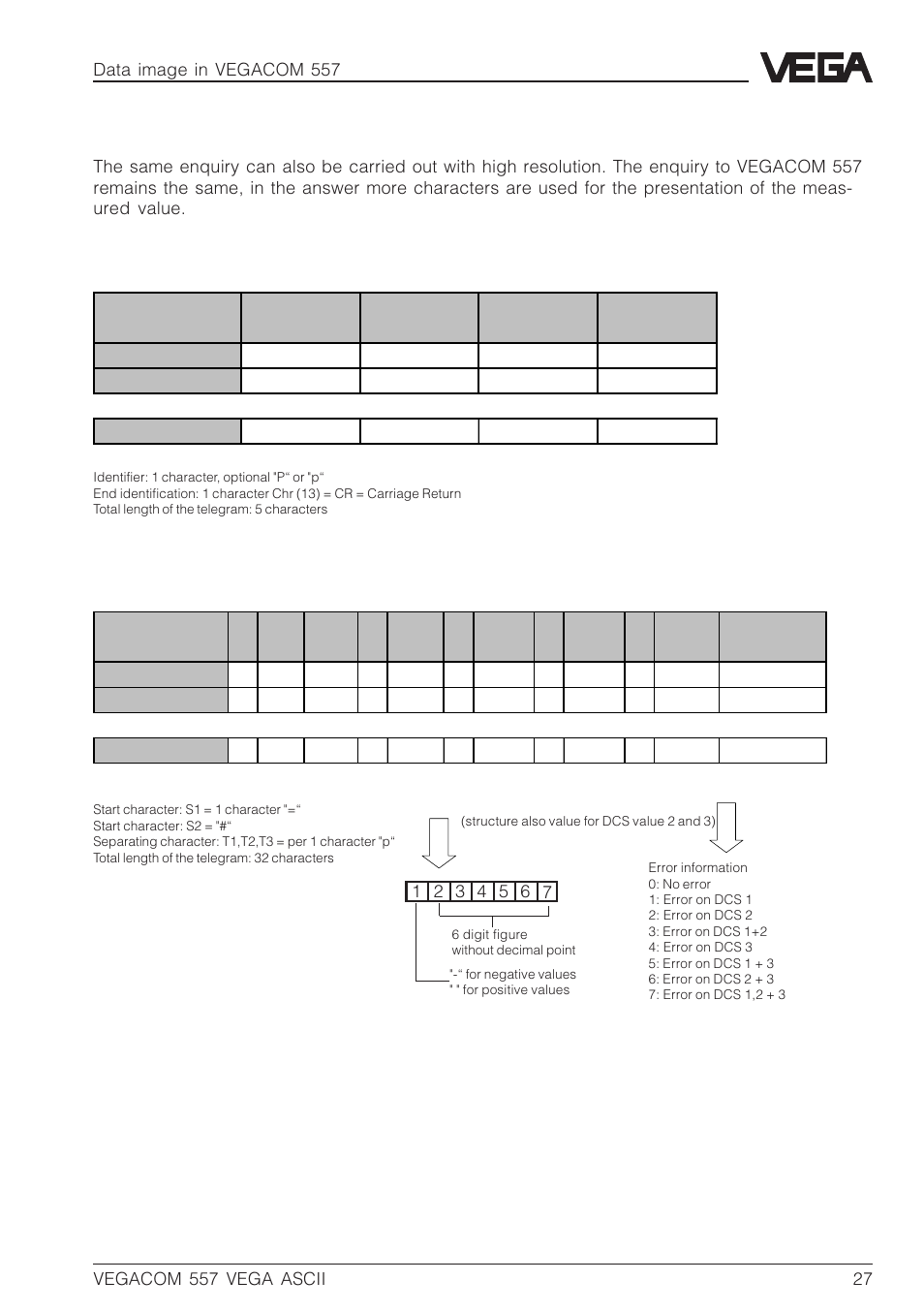 VEGA VEGACOM 557 VEGA ASCII protocol User Manual | Page 27 / 64