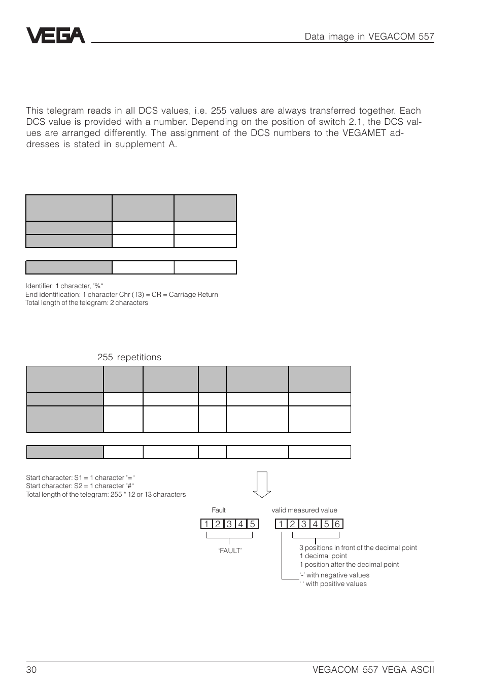 3 enquiry as block with low resolution | VEGA VEGACOM 557 VEGA ASCII protocol User Manual | Page 30 / 64