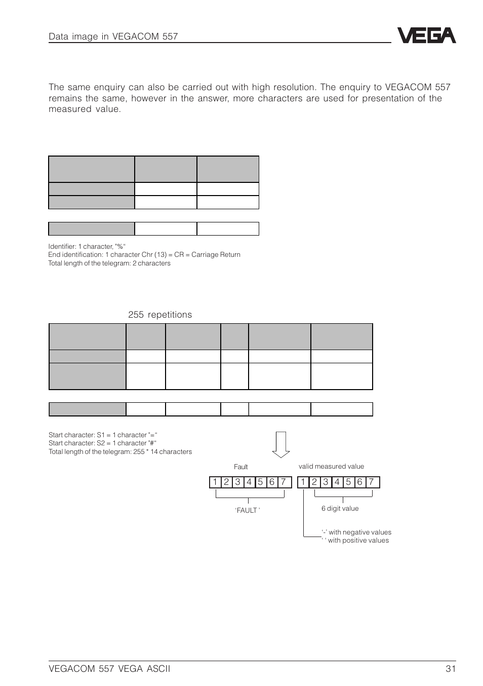 VEGA VEGACOM 557 VEGA ASCII protocol User Manual | Page 31 / 64