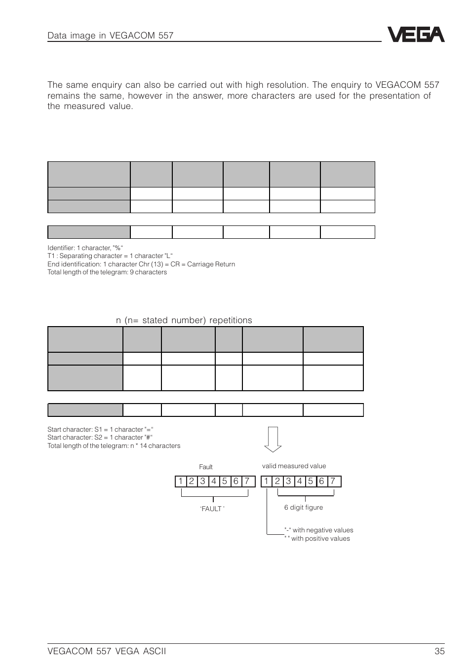 VEGA VEGACOM 557 VEGA ASCII protocol User Manual | Page 35 / 64