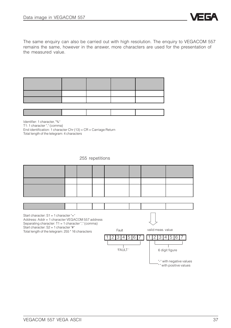 VEGA VEGACOM 557 VEGA ASCII protocol User Manual | Page 37 / 64