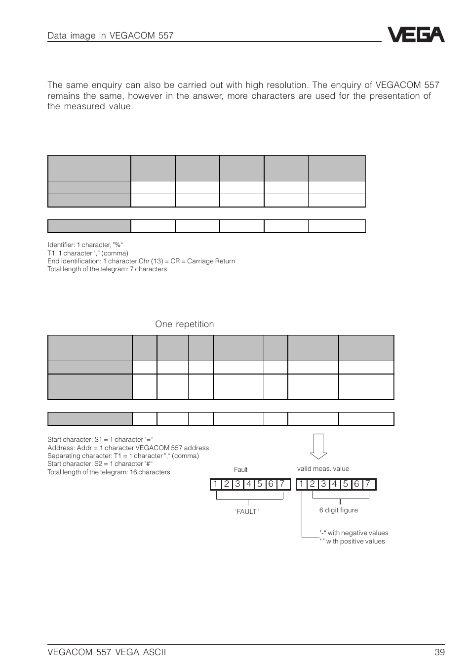 VEGA VEGACOM 557 VEGA ASCII protocol User Manual | Page 39 / 64