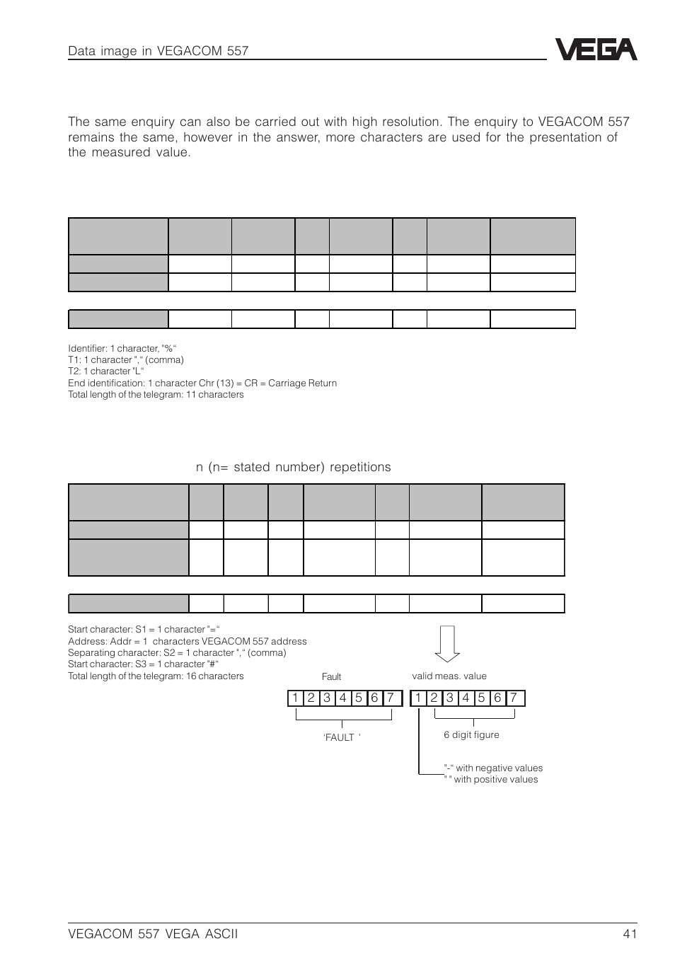 VEGA VEGACOM 557 VEGA ASCII protocol User Manual | Page 41 / 64