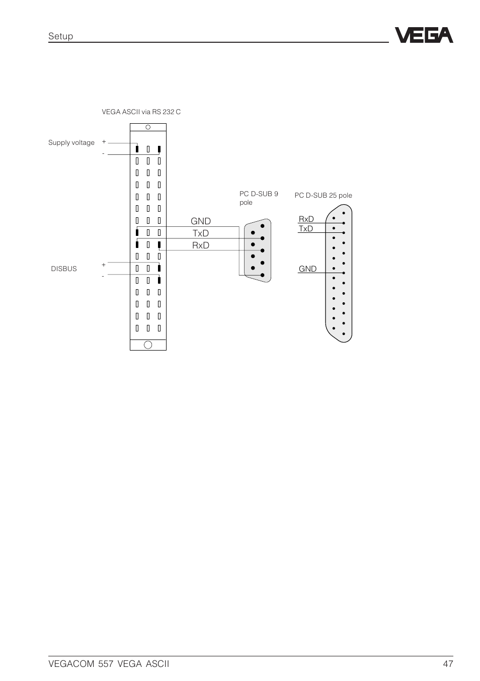 3 setup example for the pc, Setup, D b z | Gnd txd rxd | VEGA VEGACOM 557 VEGA ASCII protocol User Manual | Page 47 / 64