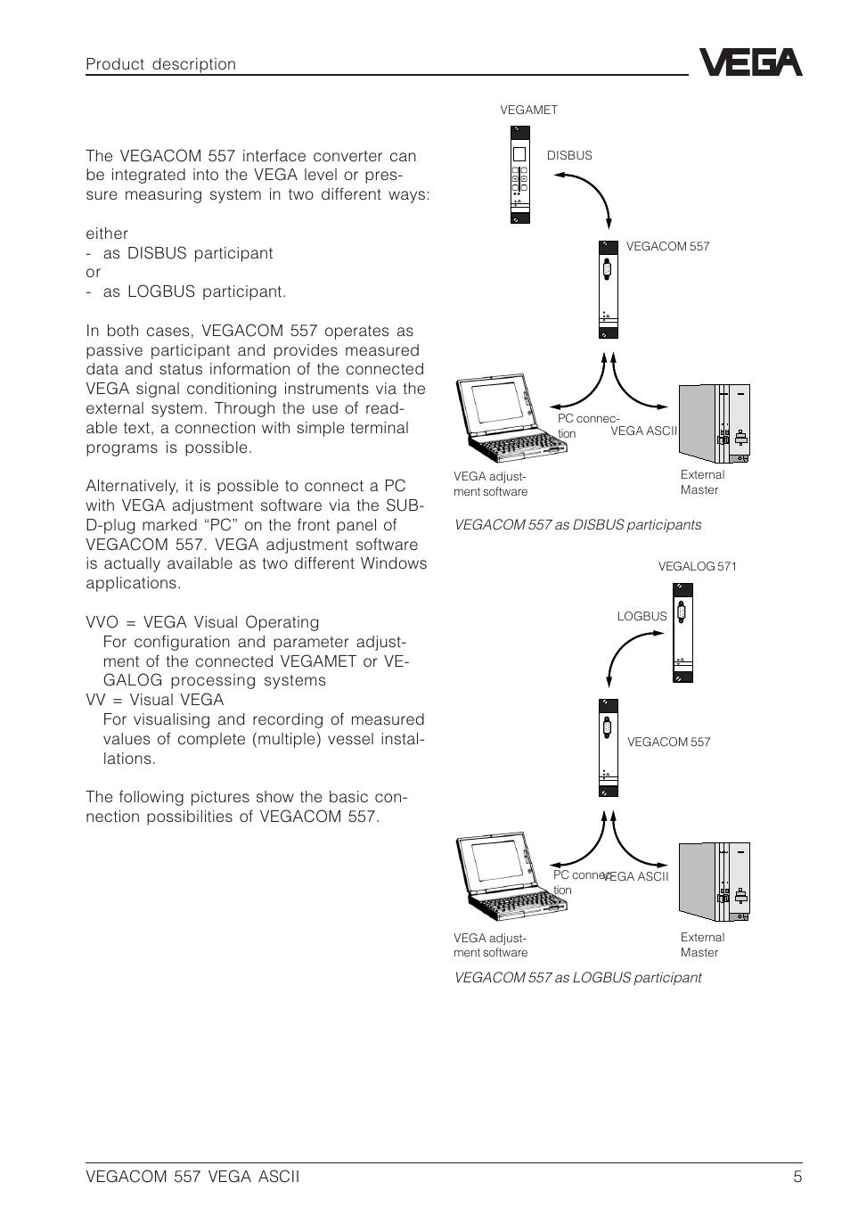 3 functions, Vegacom 557 vega ascii 5 product description, Connect | VEGA VEGACOM 557 VEGA ASCII protocol User Manual | Page 5 / 64