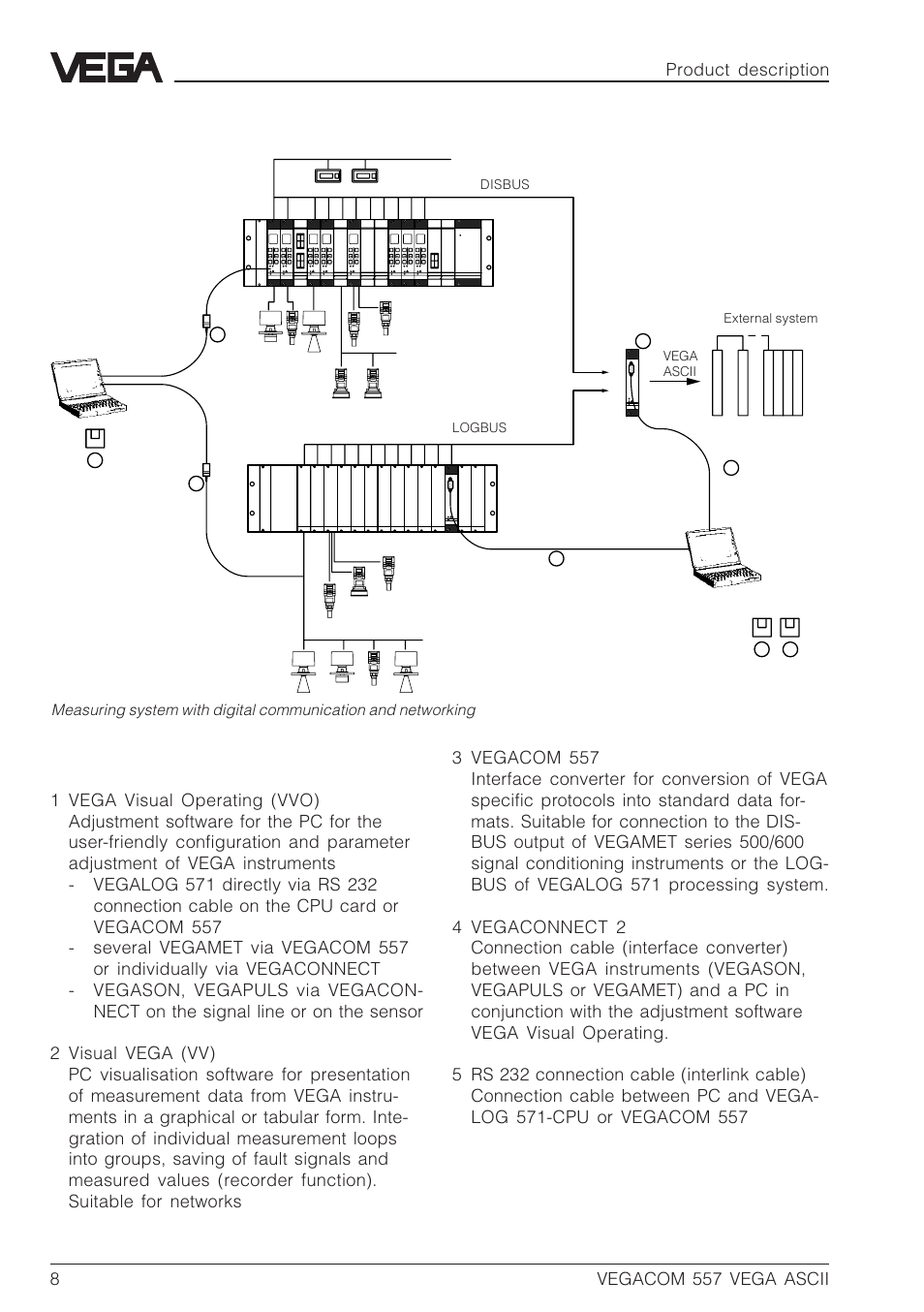 8vegacom 557 vega ascii, Product description | VEGA VEGACOM 557 VEGA ASCII protocol User Manual | Page 8 / 64