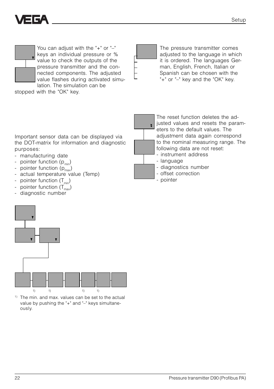 Additional functions | VEGA D90 Profibus PA User Manual | Page 22 / 36