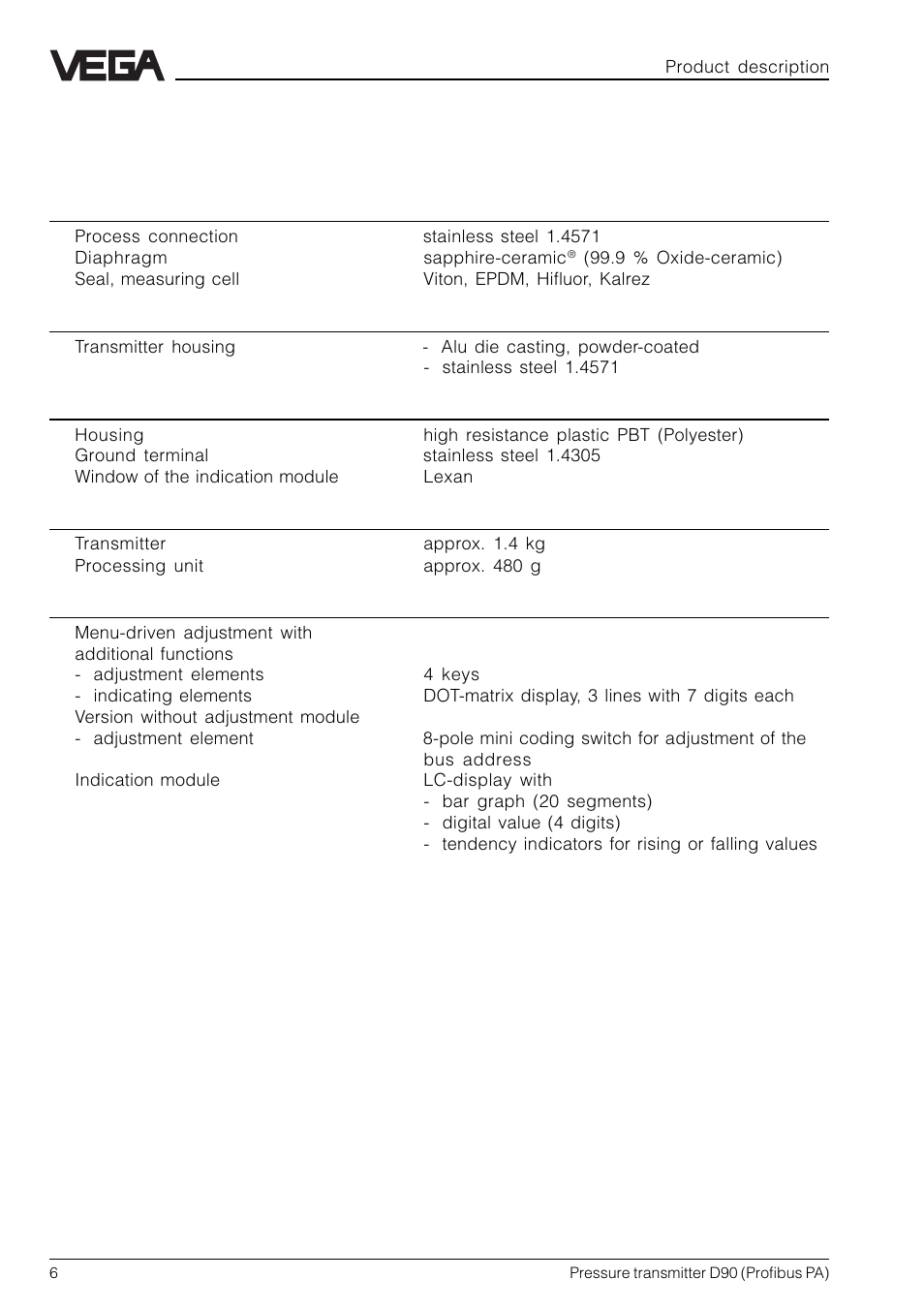 3 technical data | VEGA D90 Profibus PA User Manual | Page 6 / 36