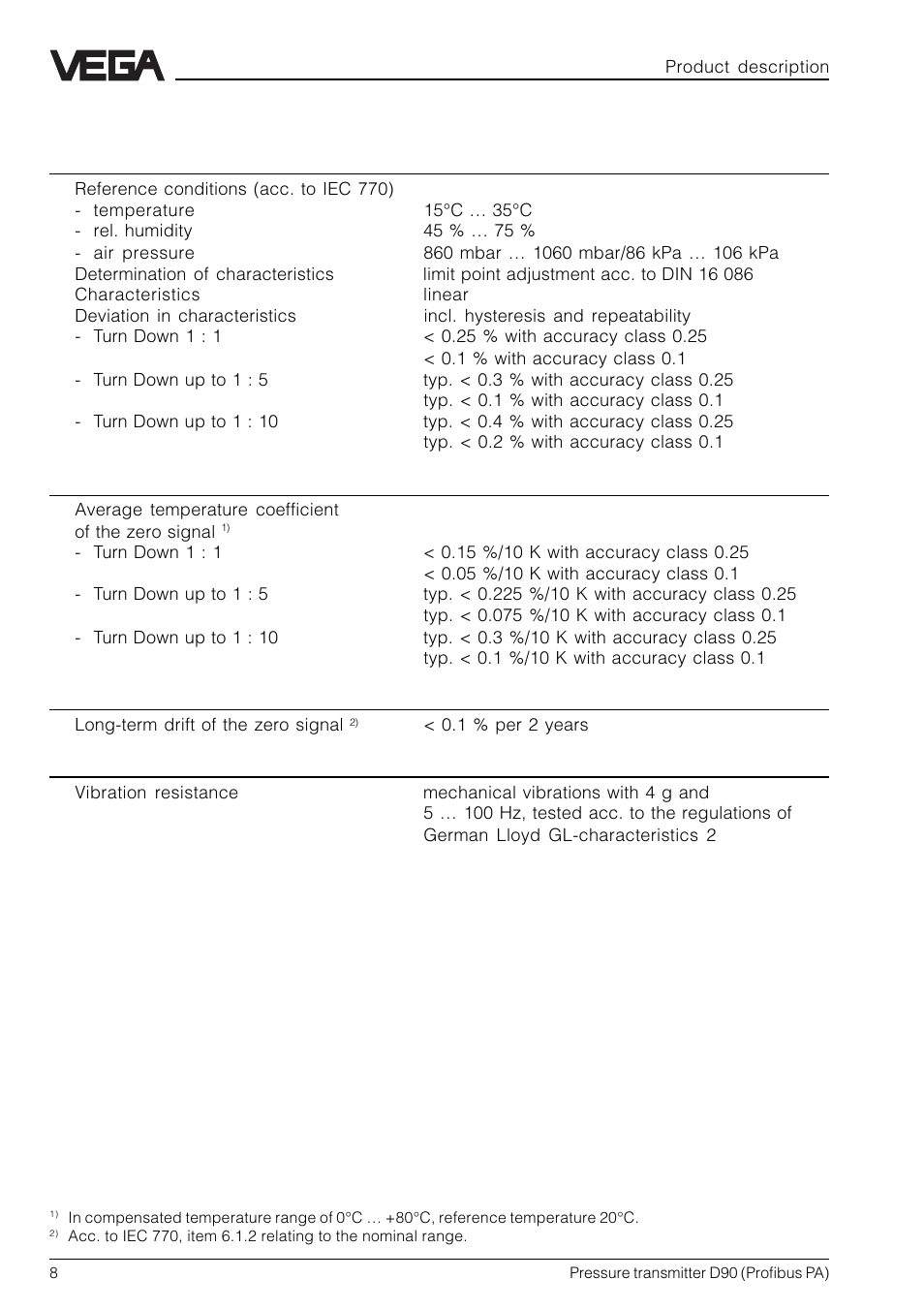 VEGA D90 Profibus PA User Manual | Page 8 / 36
