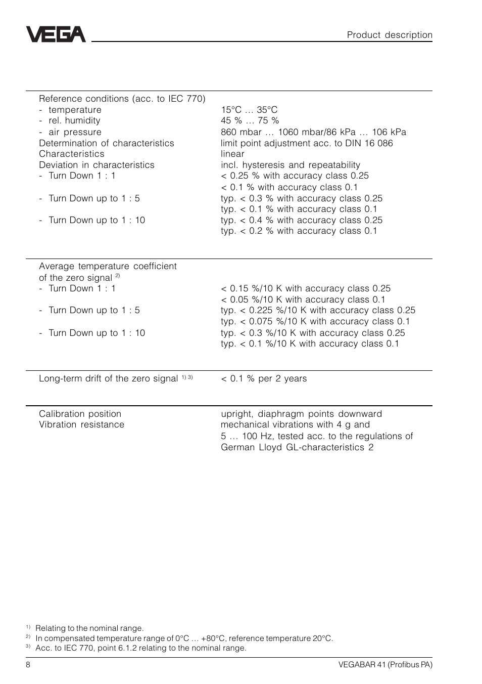 VEGA VEGABAR 41 Profibus PA User Manual | Page 8 / 36