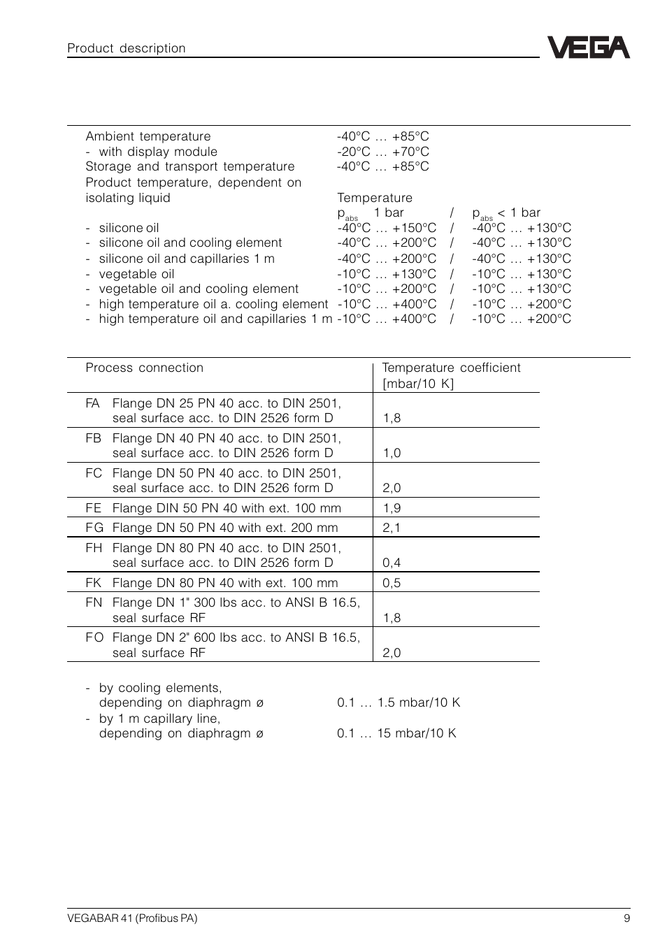 VEGA VEGABAR 41 Profibus PA User Manual | Page 9 / 36