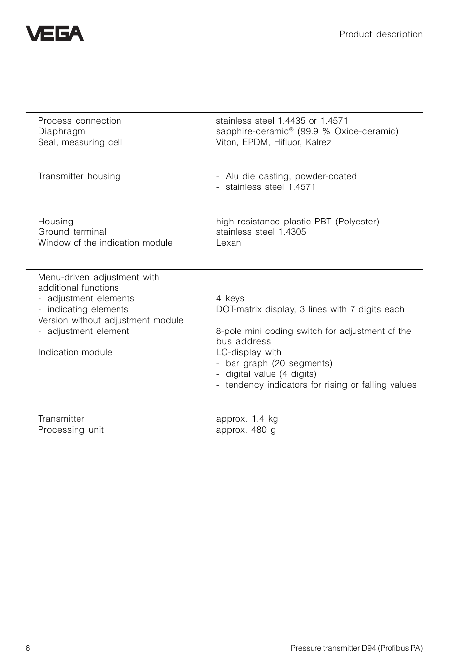 3 technical data | VEGA D94 Profibus PA User Manual | Page 6 / 36