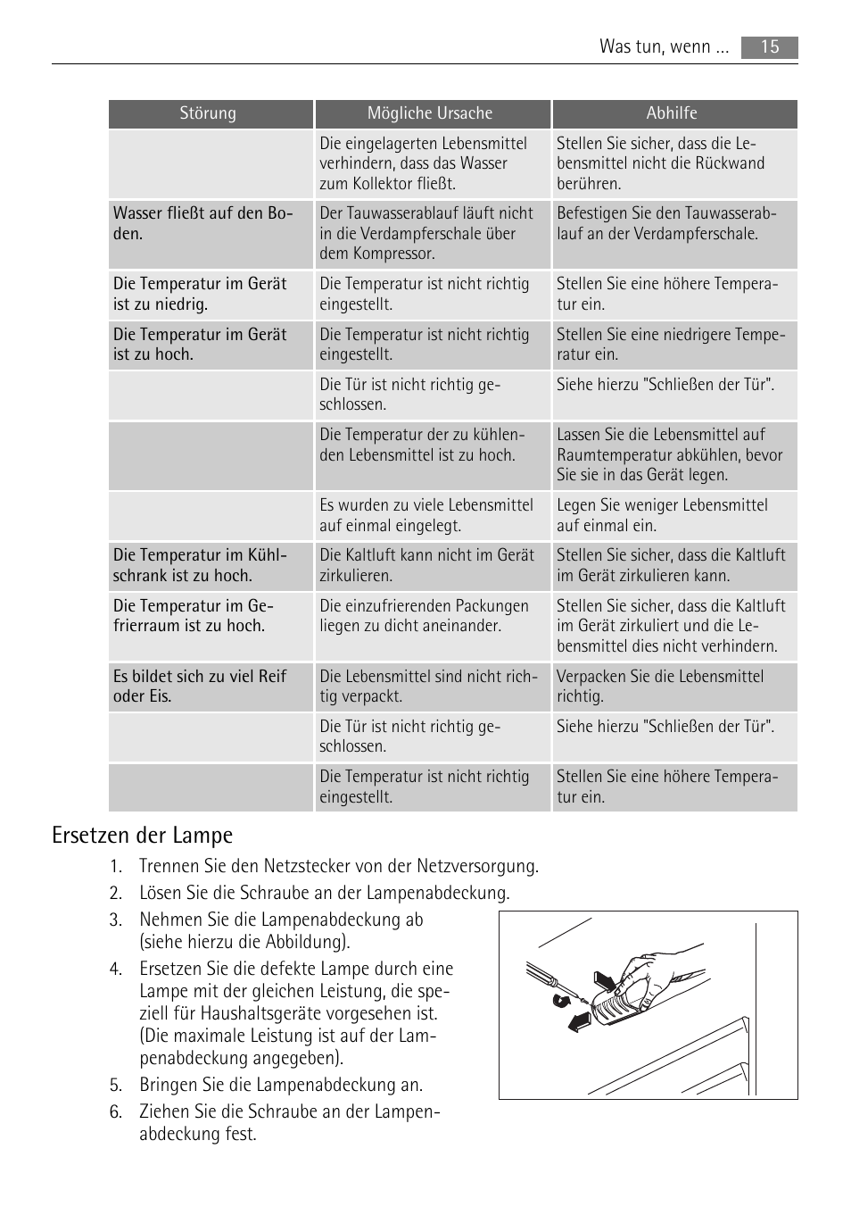 Ersetzen der lampe | AEG AIK 2401 R User Manual | Page 15 / 100