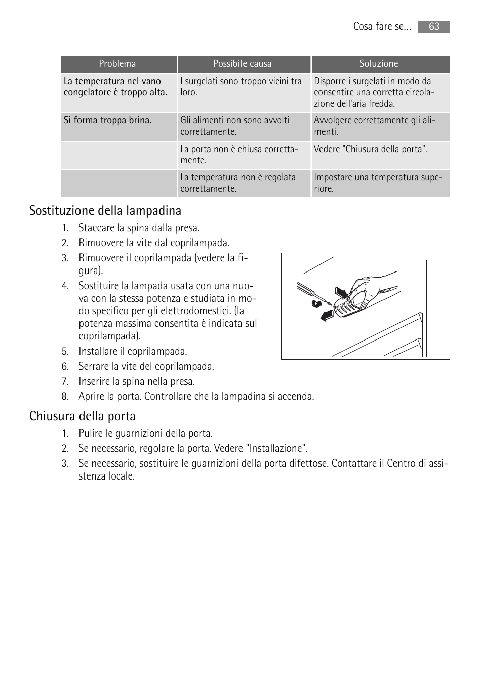 Sostituzione della lampadina, Chiusura della porta | AEG AIK 2401 R User Manual | Page 63 / 100