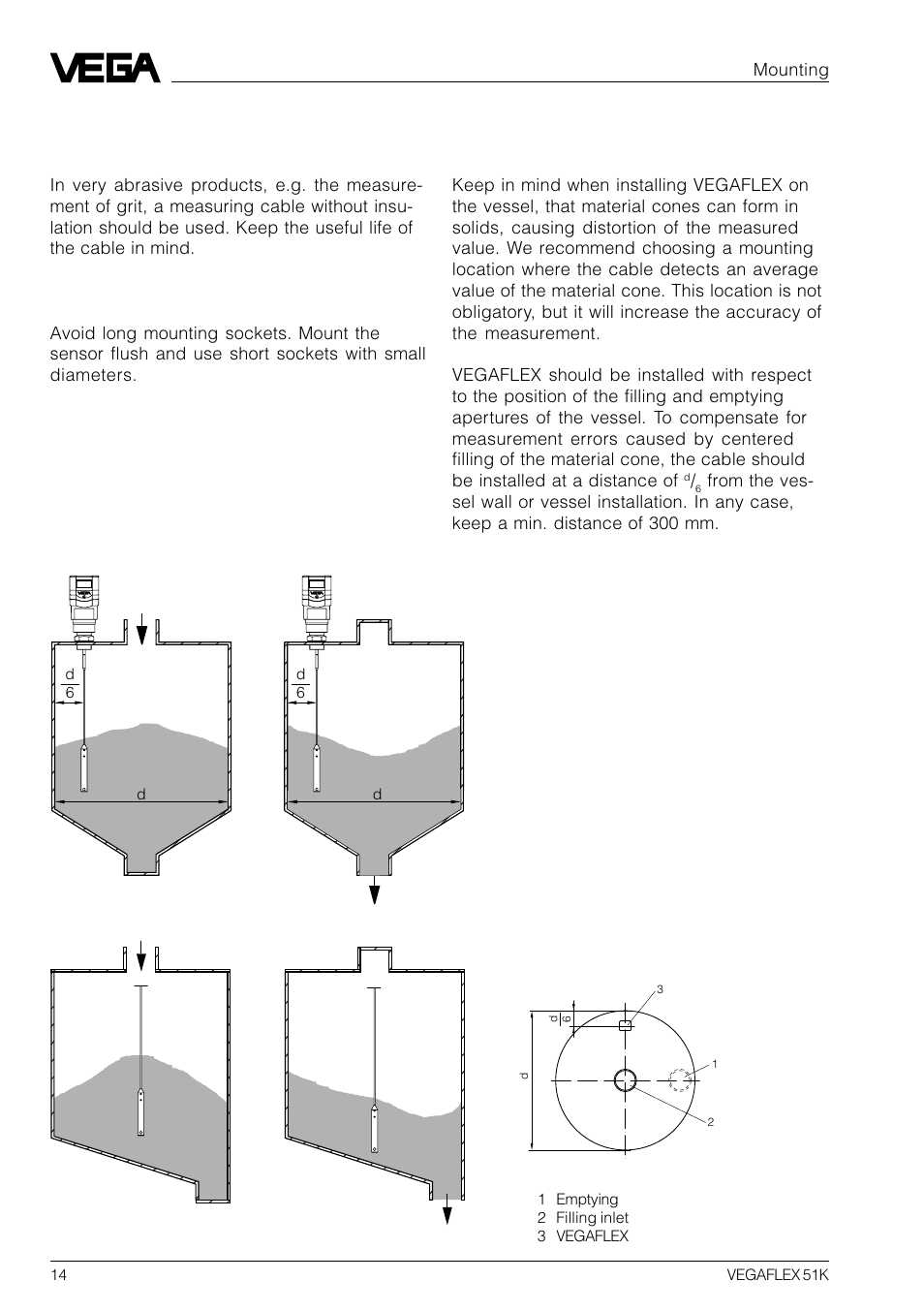 VEGA VEGAFLEX 51K User Manual | Page 14 / 32