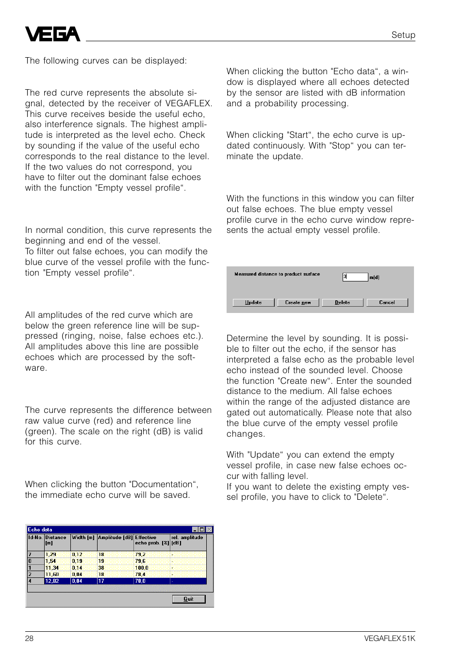 VEGA VEGAFLEX 51K User Manual | Page 28 / 32