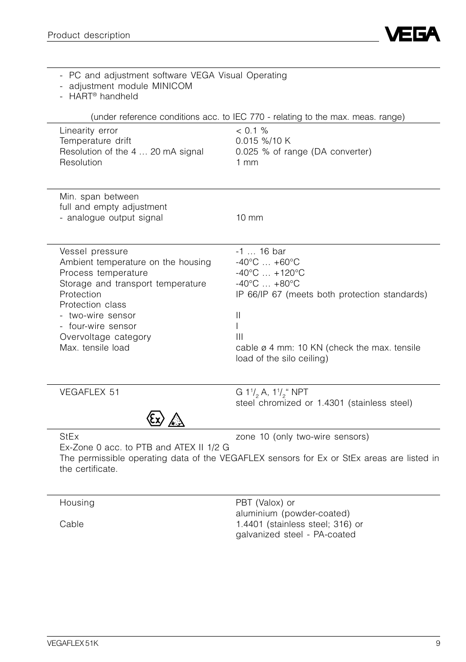 VEGA VEGAFLEX 51K User Manual | Page 9 / 32