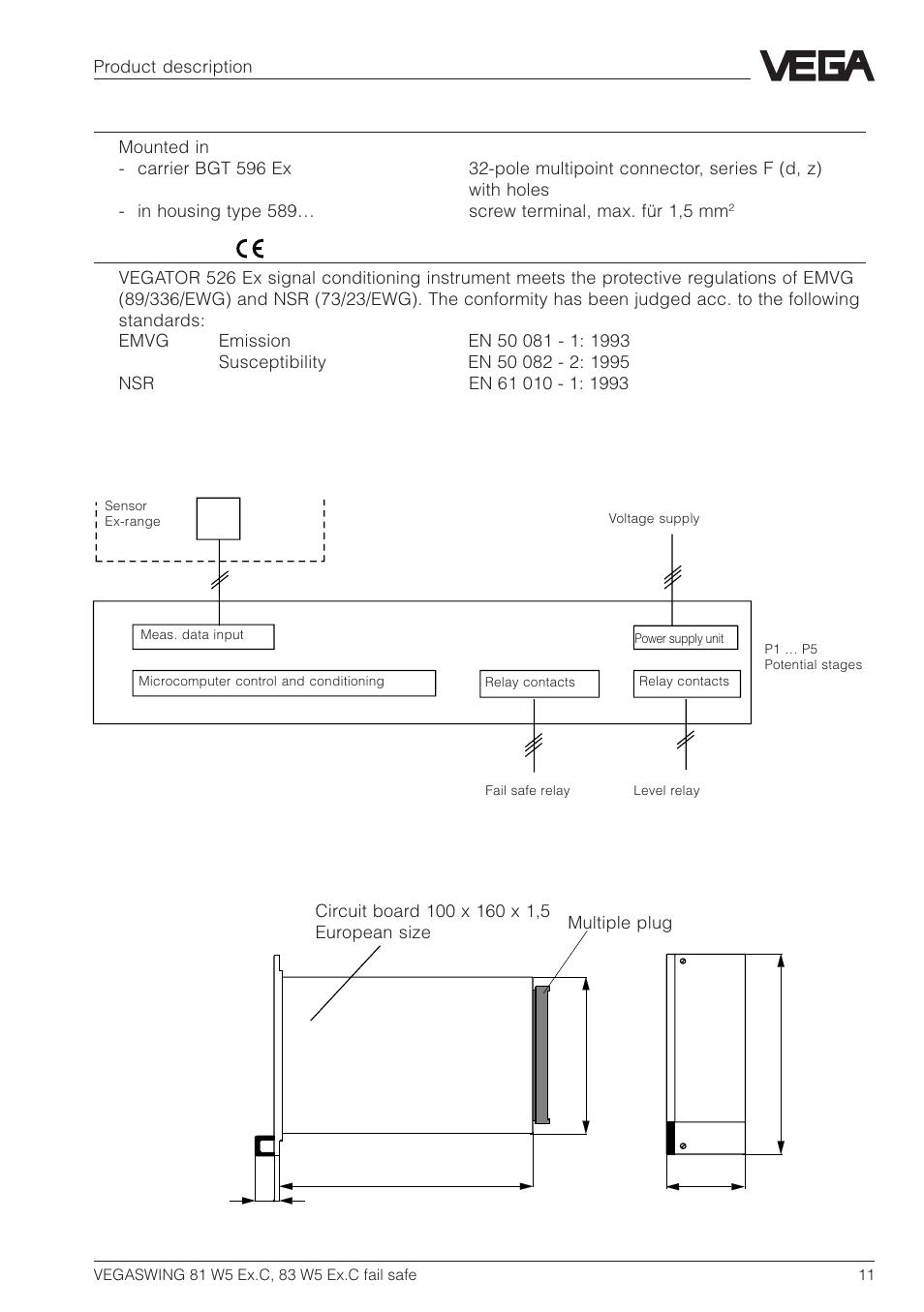 Potential stages and galvanic isolation | VEGA VEGASWING 83 fail safe and signal conditioning instrument VEGATOR 526 Ex User Manual | Page 11 / 28