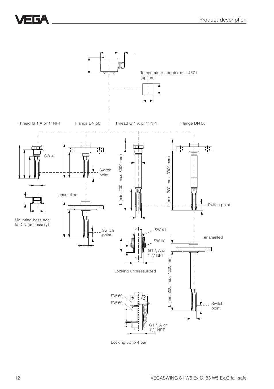 Product description, Vegaswing 81 … vegaswing 83 | VEGA VEGASWING 83 fail safe and signal conditioning instrument VEGATOR 526 Ex User Manual | Page 12 / 28