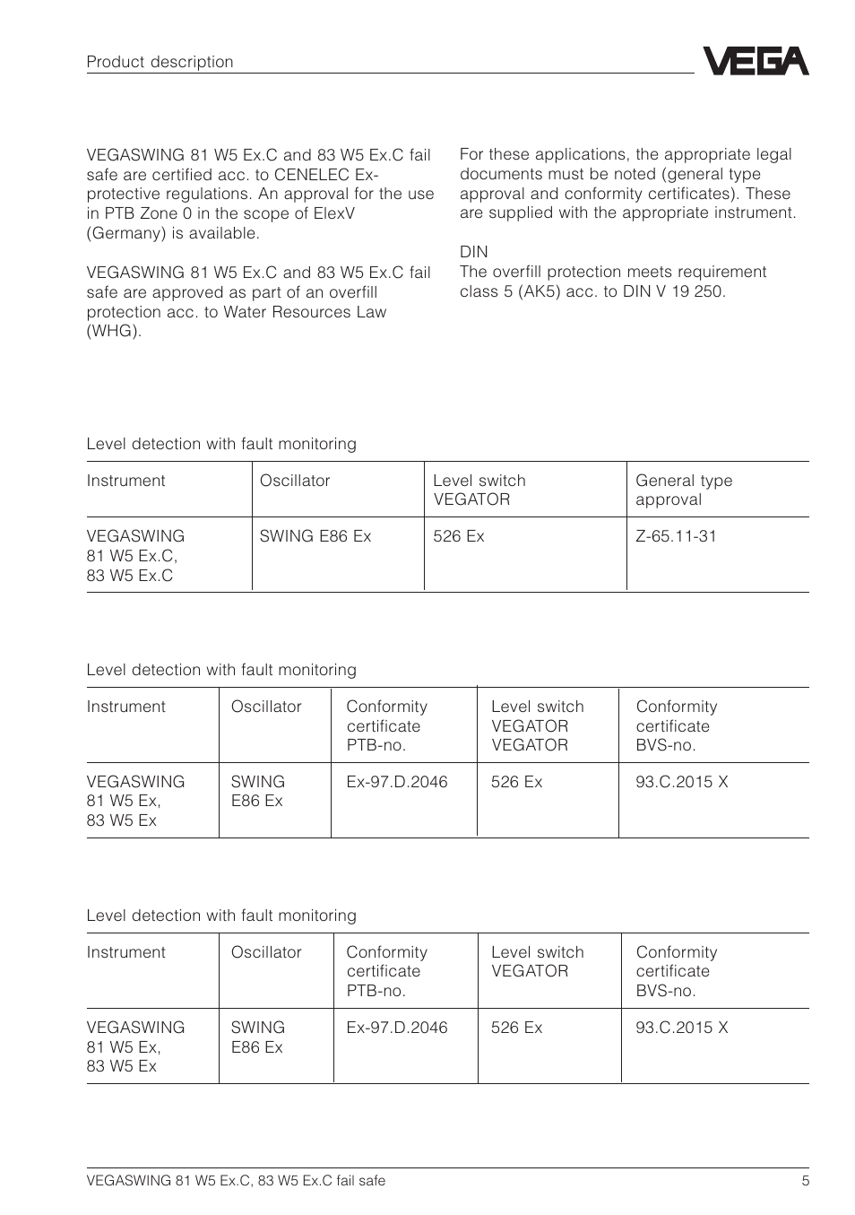 2 approvals | VEGA VEGASWING 83 fail safe and signal conditioning instrument VEGATOR 526 Ex User Manual | Page 5 / 28