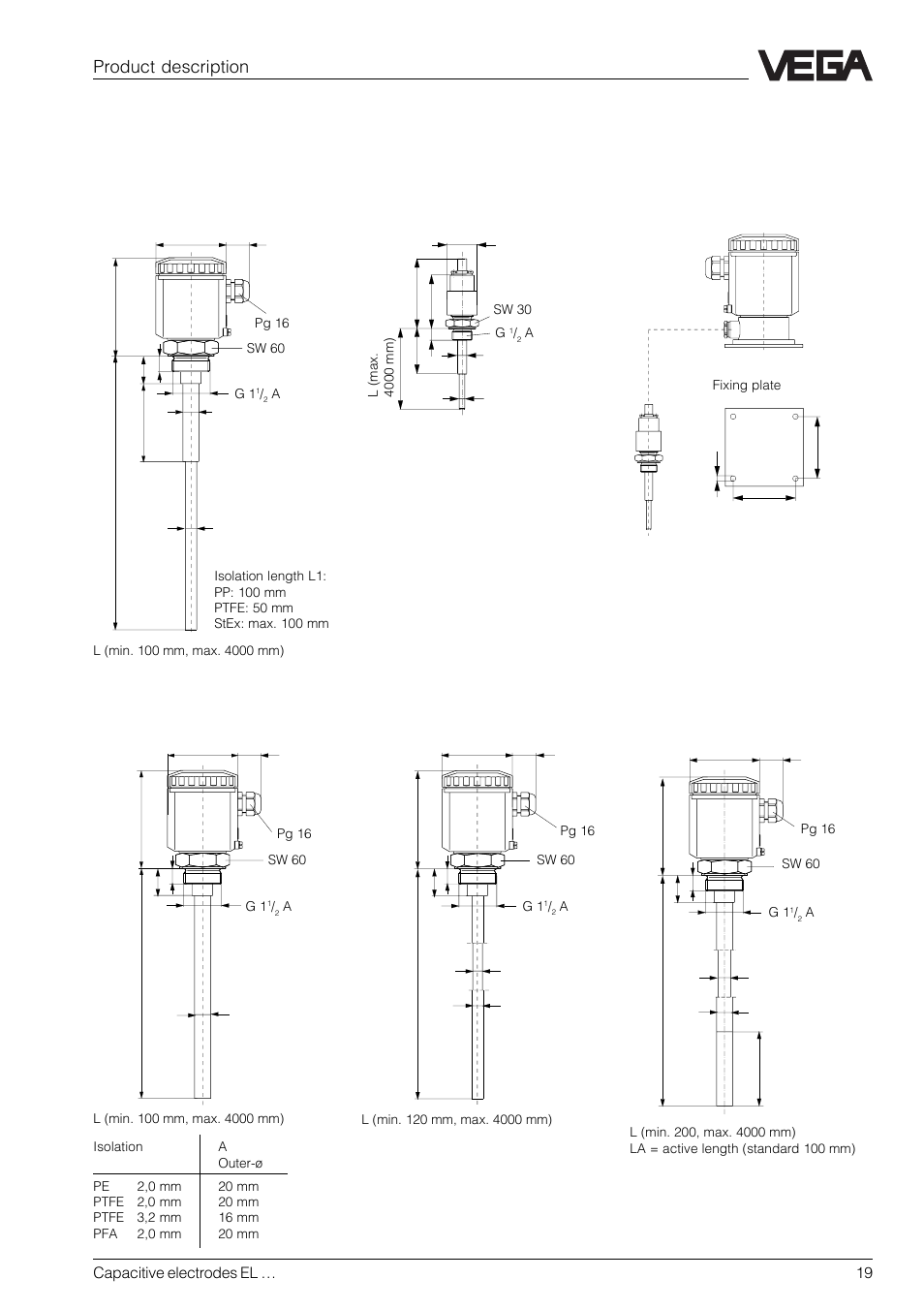5 dimensions, Dimensions of the capacitive electrodes type el, Product description | Type el 18 (partly insulated), Type el 18 with separate housing | VEGA Capacitive electrodes EL … User Manual | Page 19 / 44