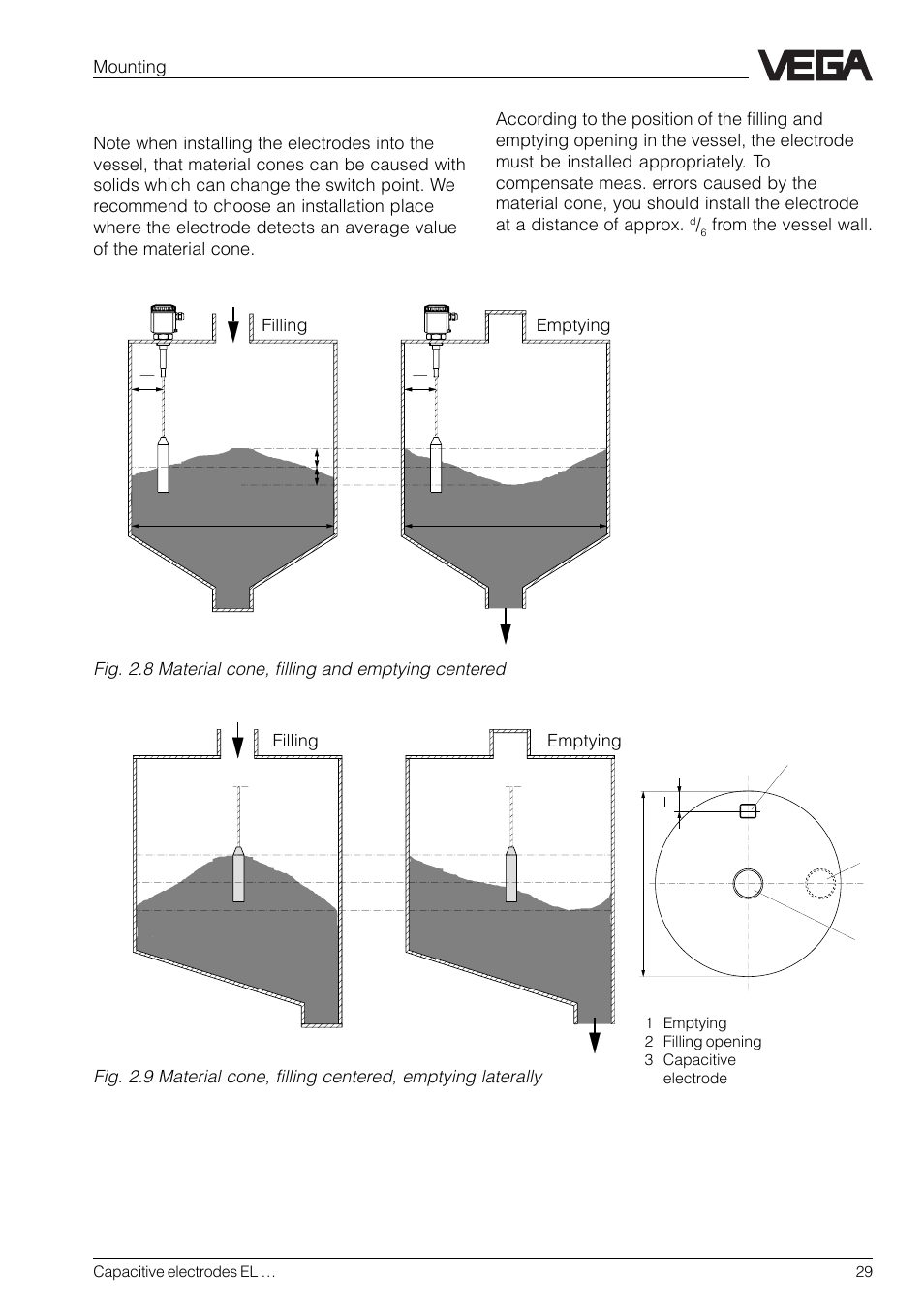 Material cone | VEGA Capacitive electrodes EL … User Manual | Page 29 / 44